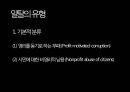 경찰 통제 PPT 10페이지