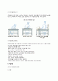 [주방] 주방환경과 조리설비 - 주방환경(작업공간 및 작업대), 작업환경(조리작업공간의 환경과 운반), 조리시설의 안전대책 4페이지