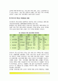 [식사요법] 식사요법(식이요법)의 의의와 목적, 우리나라 국민영양섭취실태, 식사계획 4페이지