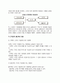 [고객만족경영] 고객의 의미와 중요성, 고객만족의 구성요소와 전략적 방안, 고객만족경영의 실천방안, 고객감동경영 5페이지
