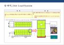 (자동차 산업의 물류) 자동차 산업의 물류 프로세스와 사례[Automobile Logistics] 34페이지