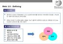 (Wikipedia) 위키디피아(Wikipedia) 온라인 백과사전의 이해 및 성공요인& [집단지성. web 3.0] 11페이지