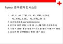 [염색체 질환의 병태] 염색체 질환의 병태 생리(상염색체 질환,  성염색체 질환) 54페이지