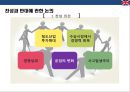 영국철도 민영화의 사례  (영국철도 민영화 ) 19페이지