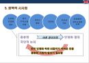 영국철도 민영화의 사례  (영국철도 민영화 ) 37페이지