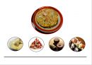 스위스 음식문화의 이해[Food Culture in Switzerland]  [스위스 음식문화 ] 19페이지