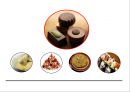 스위스 음식문화의 이해[Food Culture in Switzerland]  [스위스 음식문화 ] 22페이지