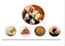 스위스 음식문화의 이해[Food Culture in Switzerland]  [스위스 음식문화 ] 25페이지