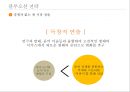  성공 경영 전략  (Blue Ocean) 11페이지