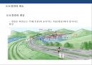 도로경관의 이해 및 설계  (도로경관의 이해 ) 9페이지
