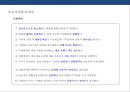 도로경관의 이해 및 설계  (도로경관의 이해 ) 28페이지