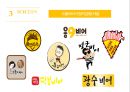 [봉구비어 기업 성공사례연구 PPT] 봉구비어 기업분석과 경영사례분석및 봉구비어 향후전략제안 24페이지