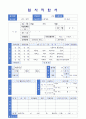  제약회사 품질관리/생산직 자기소개서 합격샘플 + 이력서양식 [대웅 종근당 한미약품 동아제약 SK케미칼 녹십자 대원제약 생산직 자기소개서] 4페이지