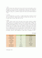 [2015년 2학기] 커피와 바리스타 족보 및 기출입니다~~^^ 20페이지