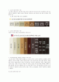 [2015년 2학기] 커피와 바리스타 족보 및 기출입니다~~^^ 47페이지