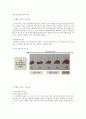 [2015년 2학기] 커피와 바리스타 족보 및 기출입니다~~^^ 61페이지