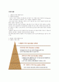 [2015년 2학기] 커피와 바리스타 족보 및 기출입니다~~^^ 94페이지