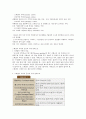 [2015년 2학기] 커피와 바리스타 족보 및 기출입니다~~^^ 95페이지