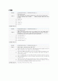 [2015년 2학기] 커피와 바리스타 족보 및 기출입니다~~^^ 99페이지