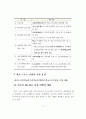 학교스포츠클럽운영사례연구 9페이지