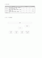 특수학교 미술과 교수 · 학습 지도안(초등과정) 5페이지