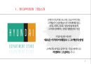 현대백화점 기업분석과 SWOT분석및 현대백화점 기업상황분석과 문제점분석및 현대백화점 향후전략제안 PPT 4페이지