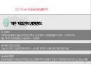 현대백화점 기업분석과 SWOT분석및 현대백화점 기업상황분석과 문제점분석및 현대백화점 향후전략제안 PPT 10페이지