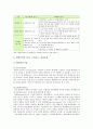 [빅데이터] 빅데이터 활용 사례, 빅데이터의 문제점과 발전 과제 - 빅데이터 사례, 문제점, 과제 2페이지