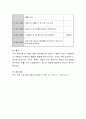 보육과정에서 영아를 위한 하루일과를 구성할 때에 고려해야 할 사항들에 대해 논하시오 4페이지