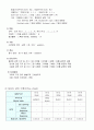 성인간호학 SAH 지주막하 출혈 case 14페이지