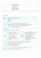 성인간호학 SAH 지주막하 출혈 case 21페이지