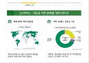 스타벅스 기업분석과 스타벅스 윤리경영사례와 전략분석및 스타벅스 문제점과 해결방안연구 PPT 7페이지