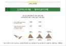 스타벅스 기업분석과 스타벅스 윤리경영사례와 전략분석및 스타벅스 문제점과 해결방안연구 PPT 16페이지