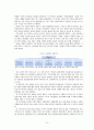 20세기 기업가들의 업적 및 경영 사상 8페이지