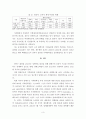 담뱃세 인상과 수요 공급 탄력성 3페이지