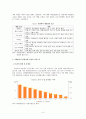 농촌 체험관광 활성화 방안 3페이지