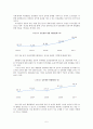 농촌 체험관광 활성화 방안 5페이지