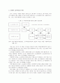국방획득 참여자들의 역할 4페이지