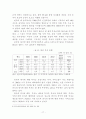 한중 FTA의 경제적 효과 및 산업별 영향 분석 18페이지