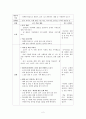 한국어 활동교안(다문화가정 학생) 2페이지