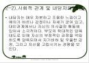 교육심리학/상담의 실제 (1) 10페이지