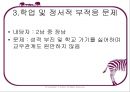 교육심리학/상담의 실제 (1) 15페이지
