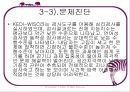 교육심리학/상담의 실제 (1) 18페이지