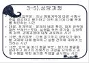 교육심리학/상담의 실제 (1) 20페이지