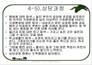 교육심리학/상담의 실제 (1) 27페이지