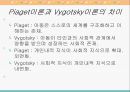 교육심리학/발달이론 14페이지