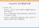 교육심리학/발달이론 16페이지