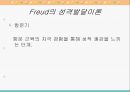 교육심리학/발달이론 20페이지
