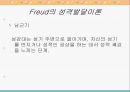 교육심리학/발달이론 21페이지