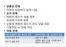 교육심리학/심리검사 15페이지